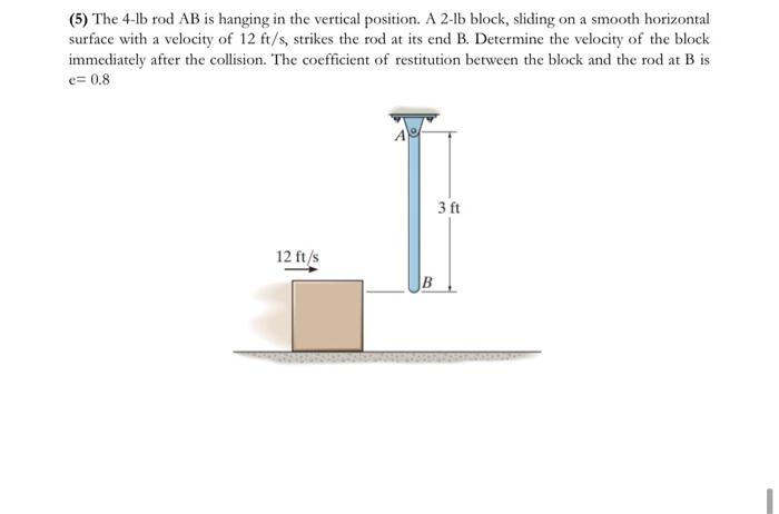 Solved (5) The 4-lb Rod AB Is Hanging In The Vertical | Chegg.com