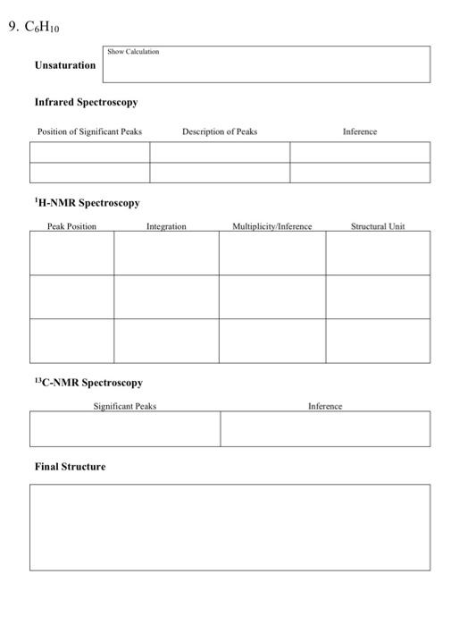 Solved Infrared Spectroscopy 'H-NMR Spectroscopy 13 C-NMR | Chegg.com