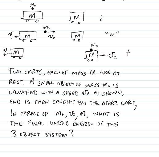 Solved TwO CARTS, EACH OF MASS M ARE AT REST. A SMAM OBJECY | Chegg.com