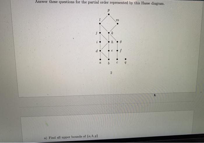 Solved Answer These Questions For The Partial Order | Chegg.com