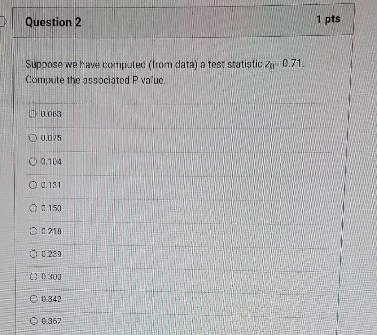 Solved D Question 2 Suppose we have computed (from data) a | Chegg.com
