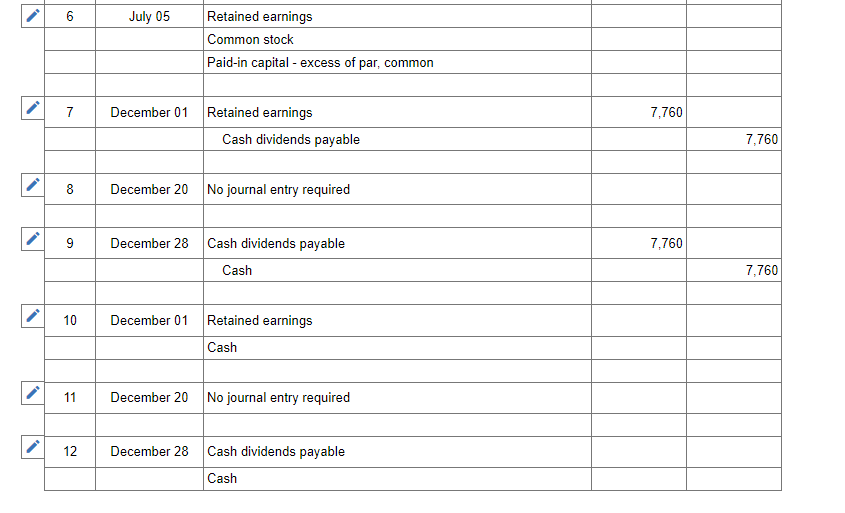 Solved The balance sheet of Consolidated Paper, | Chegg.com