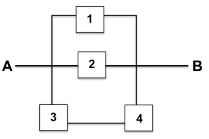 Solved Two Computers, A And B, Are Connected By A Network Of | Chegg.com