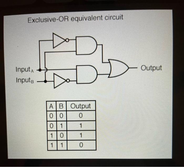 Solved Exclusive-OR equivalent circuit | Chegg.com