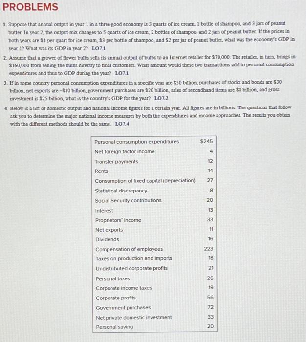 Solved 1. Suppose that annual output in year 1 in a | Chegg.com
