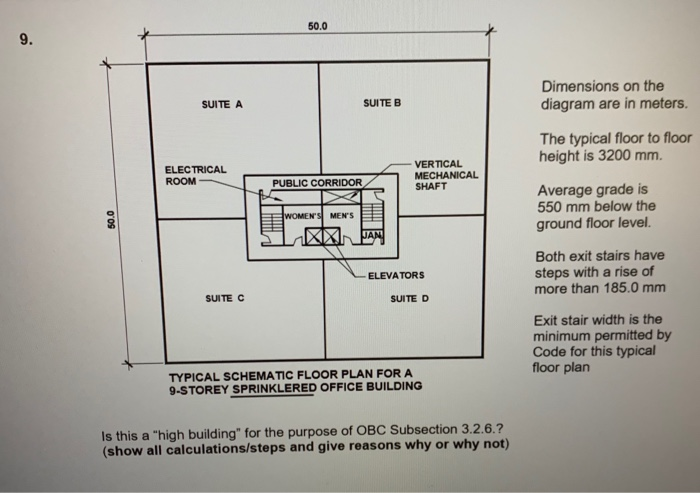 dimensions-on-the-diagram-are-in-meters-suite-a-chegg