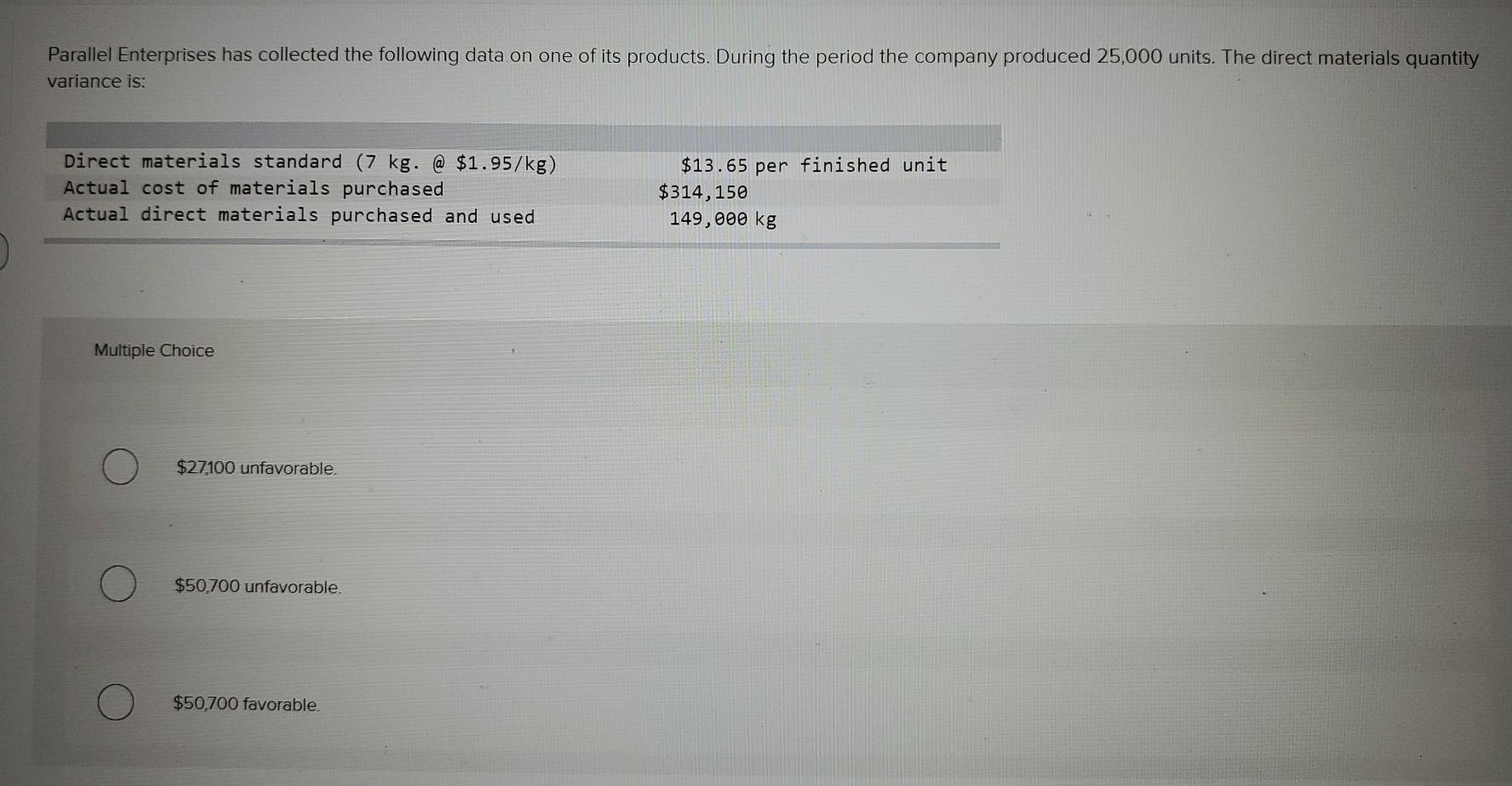 Solved Parallel Enterprises has collected the following data | Chegg.com
