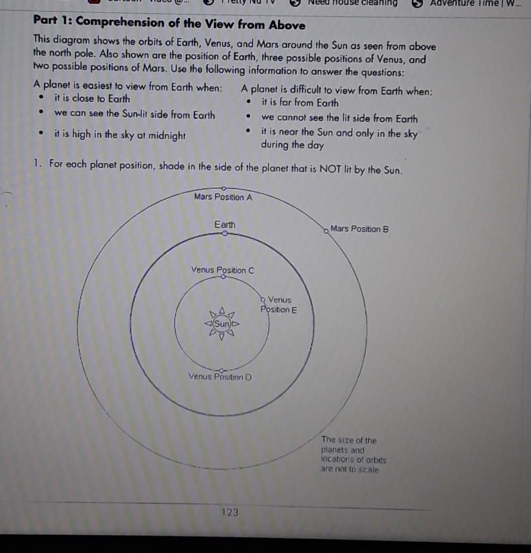 Solved Part 1: Comprehension of the View from Above This | Chegg.com