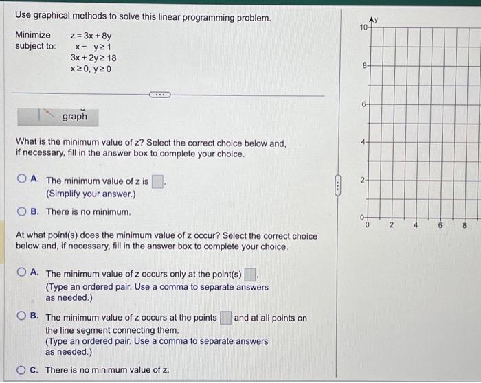 Solved Use graphical methods to solve this linear | Chegg.com
