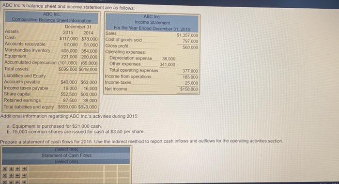 Solved ABC Inc.'s Balance Sheet And Income Statement Are As | Chegg.com