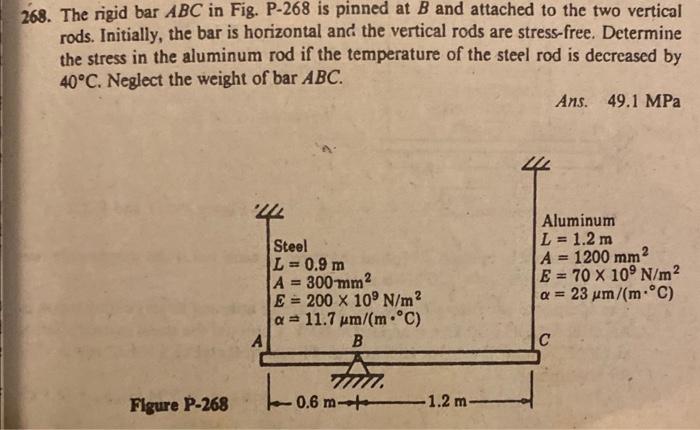 Solved 268 The Rigid Bar Abc In Fig P−268 Is Pinned At B