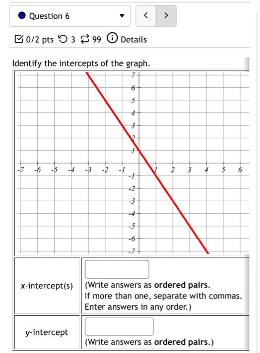 Solved Lesson 6: Graph Linear Equations in Two Variables | Chegg.com