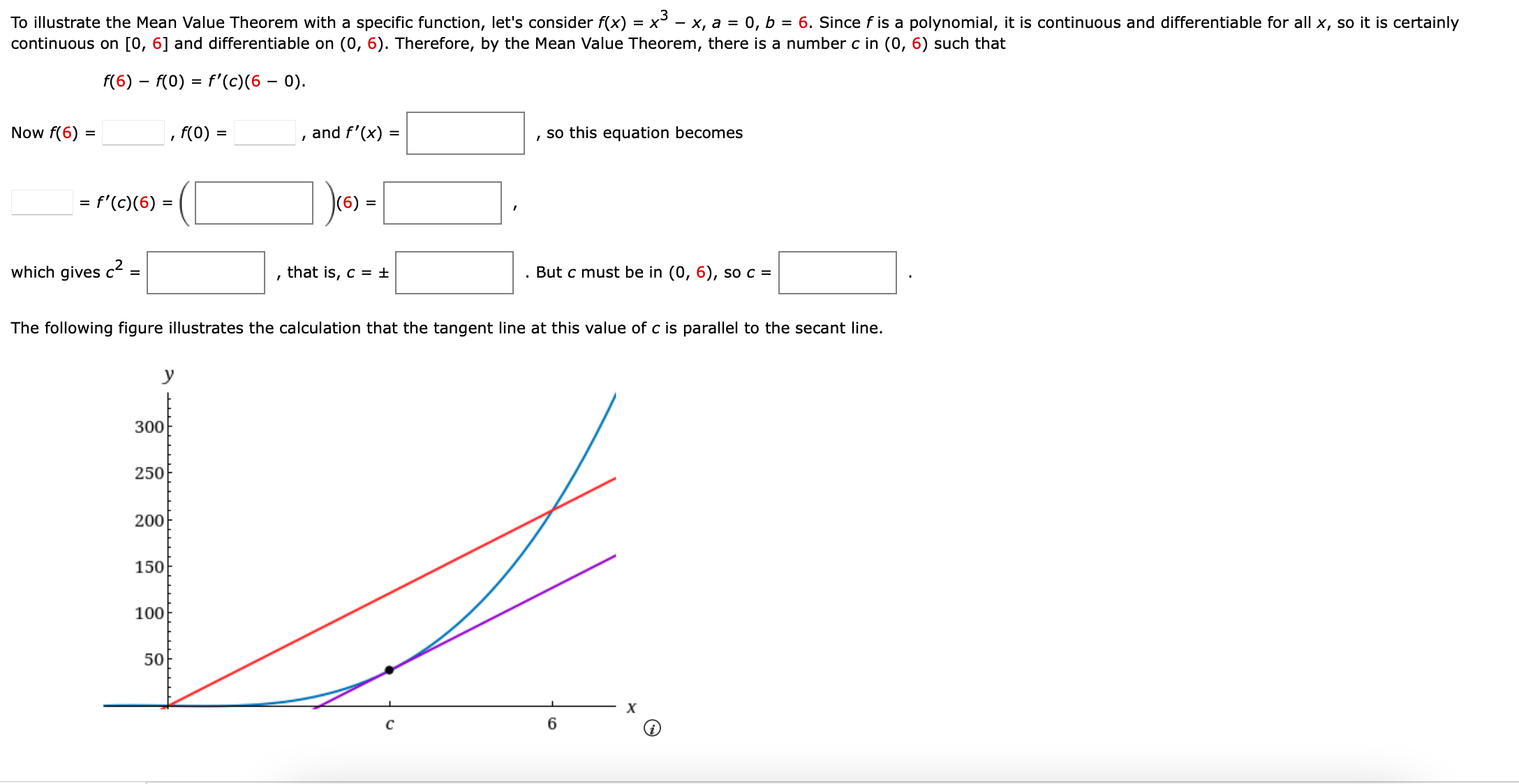 Solved To illustrate the Mean Value Theorem with a specific | Chegg.com