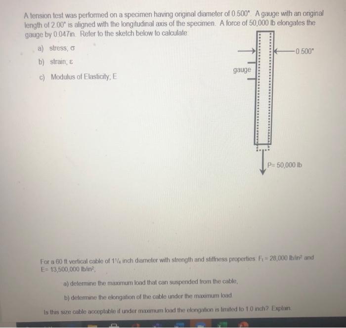 Solved A Tension Test Was Performed On A Specimen Having | Chegg.com