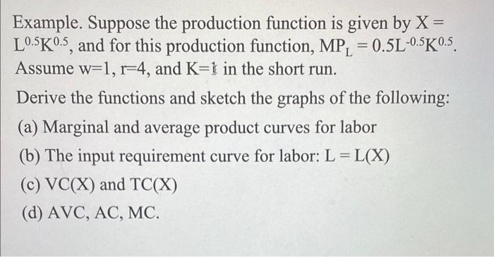 Solved Example. Suppose the production function is given by | Chegg.com