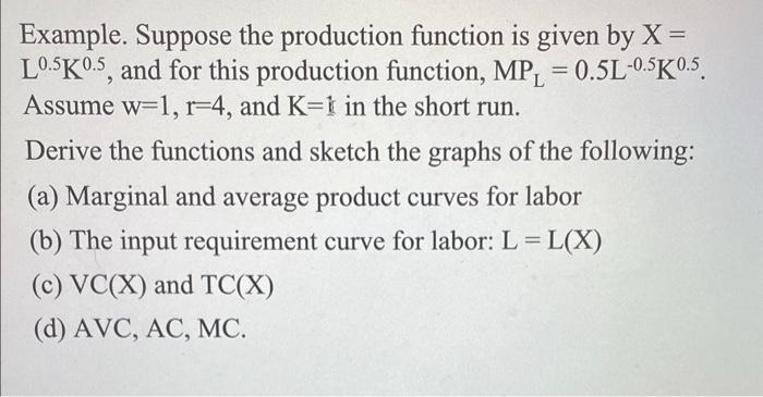 Solved Example. Suppose The Production Function Is Given By | Chegg.com