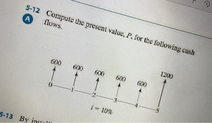 Solved 5-12 Compute The Present Value, P, For The Following | Chegg.com