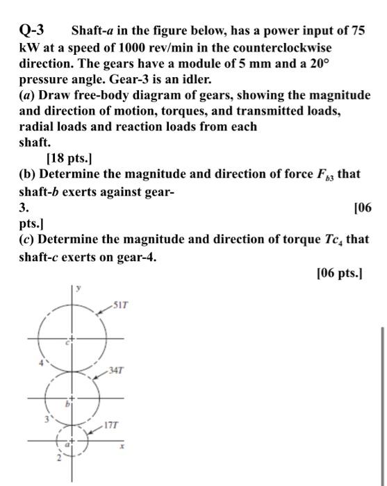 Solved Q-3 Shaft-a in the figure below, has a power input of | Chegg.com