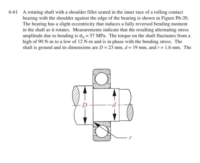 Solved 61 A rotating shaft with a shoulder fillet seated in