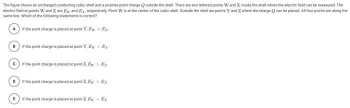 Solved Conducting Cubic Shell Charge Q The figure shows an | Chegg.com