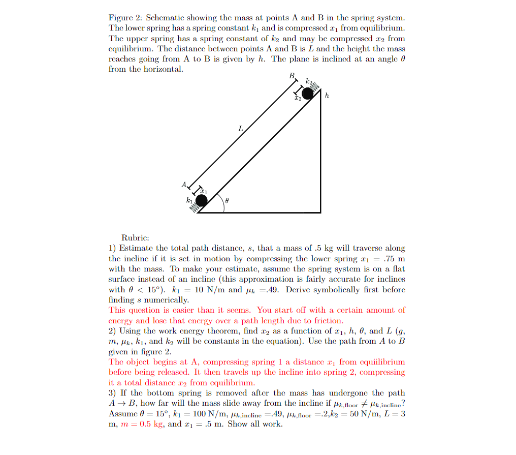 Solved Note: The figure below depicts a spring system on an | Chegg.com