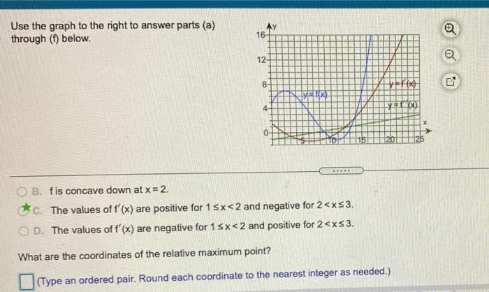 Solved Use the graph to the right to answer parts (a) | Chegg.com