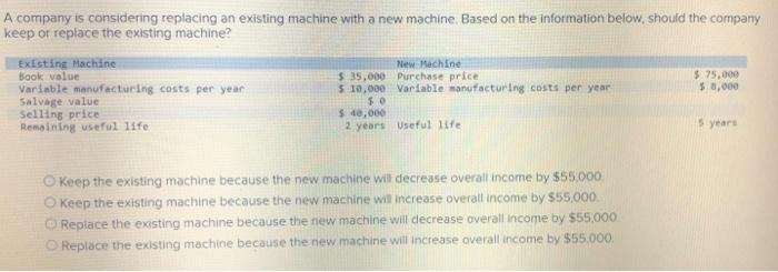 solved-a-company-is-considering-replacing-an-existing-chegg