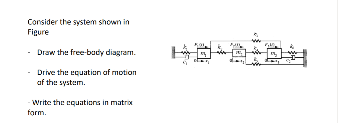 Solved Consider the system shown in Figure - ﻿Draw the | Chegg.com