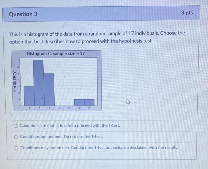 Solved Question 1 3.5 pts This is a histogram of the data | Chegg.com