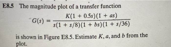 Solved E8.5 The magnitude plot of a transfer function K(1 + | Chegg.com