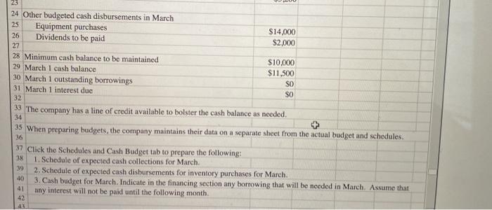 Solved 1. Prepare a sales budget, including a schedule of | Chegg.com