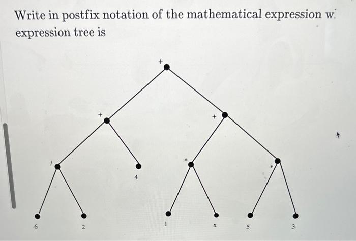 Solved Write in postfix notation of the mathematical | Chegg.com