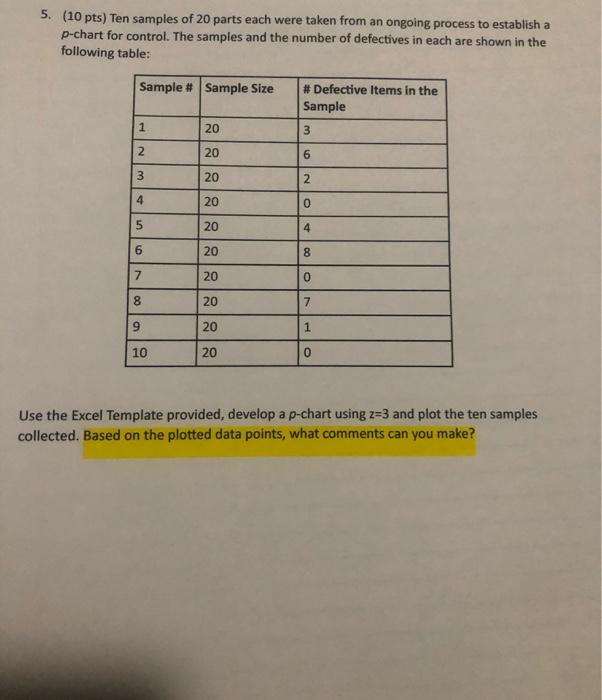 Solved 5. (10 pts) Ten samples of 20 parts each were taken | Chegg.com