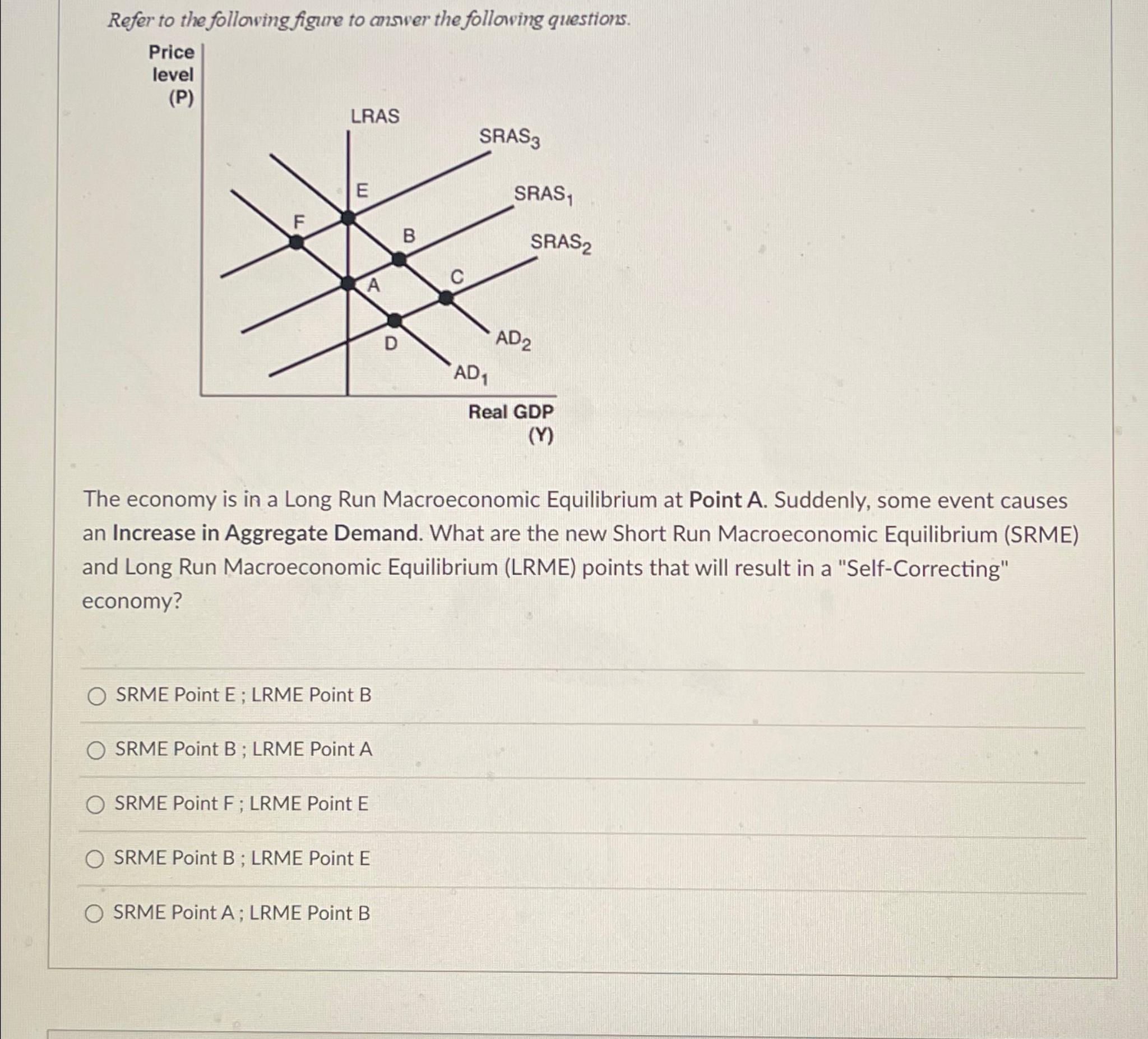 Solved Refer to the following figure to answer the following | Chegg.com