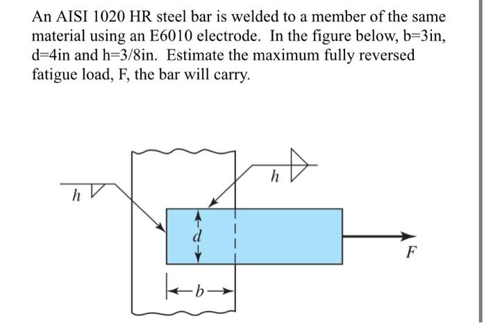 Solved An AISI 1020 HR steel bar is welded to a member of | Chegg.com