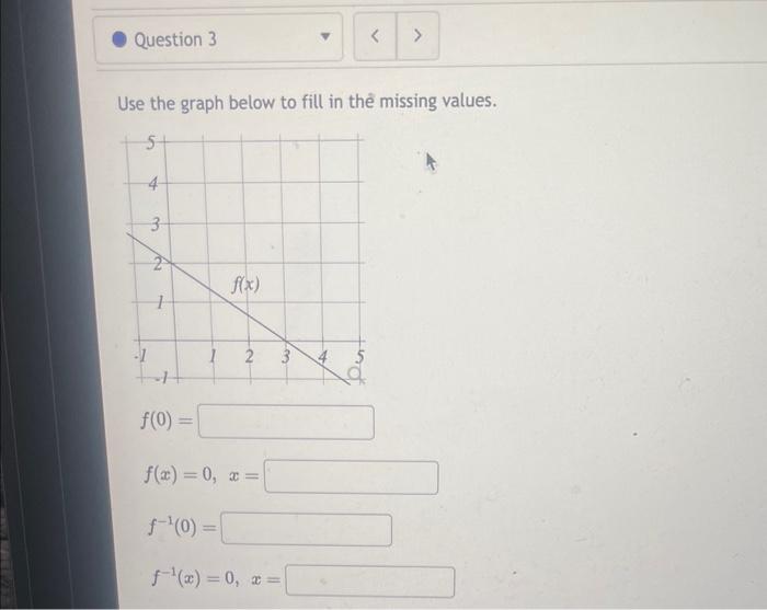 Solved Use the graph below to fill in the missing values. | Chegg.com