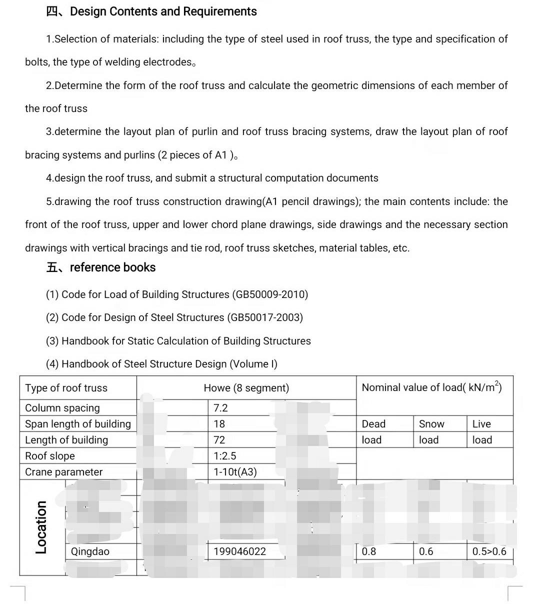 Engineering Coursework Answer. Report Examples Solved please help me with this course design report as soon | Chegg.com