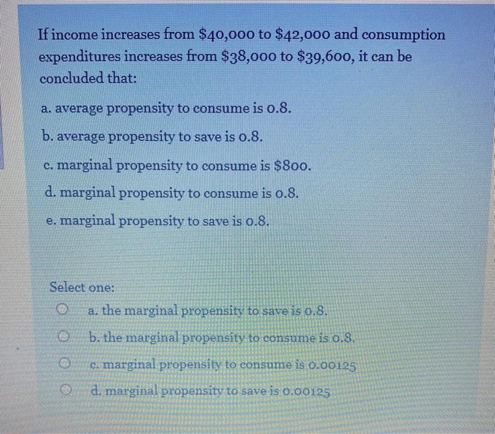 Solved The Formula For Aggregate Expenditure Is Select O Chegg Com