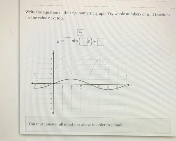 Solved Write the equation of the trigonometric graph. Try | Chegg.com