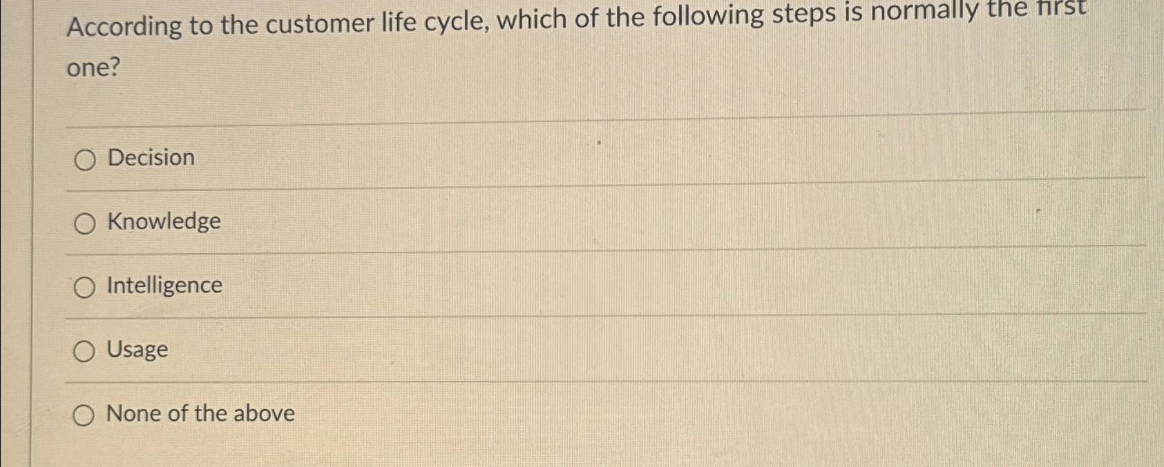 Solved According to the customer life cycle, which of the | Chegg.com