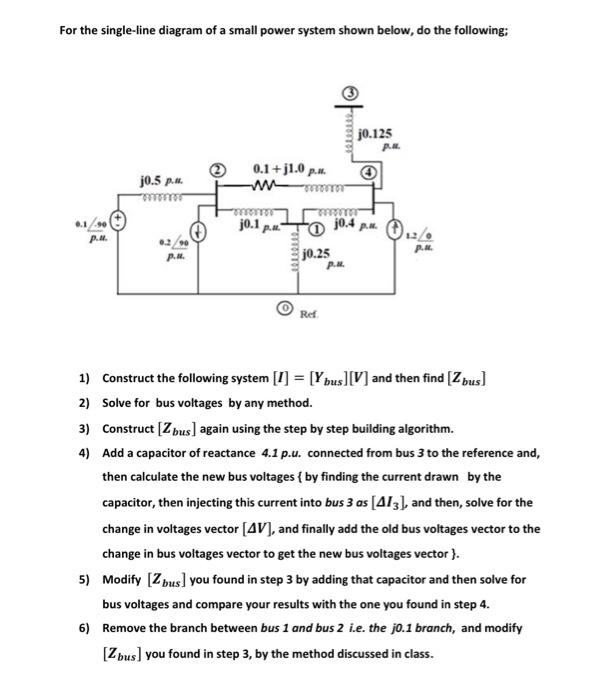 Solved For the single-line diagram of a small power system | Chegg.com