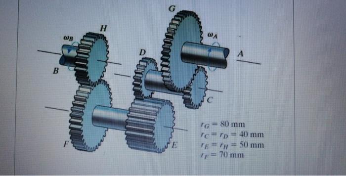 Solved The operation of reverse gear in an automotive | Chegg.com