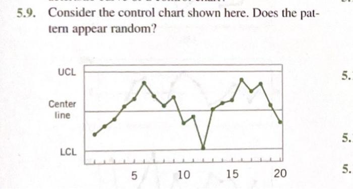 Solved 17. Sketch warning limits on the control chart in | Chegg.com