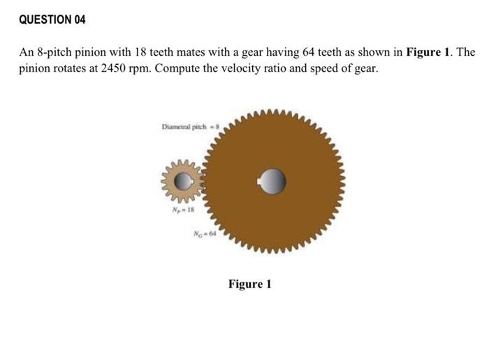 Solved QUESTION 02 A flat belt 100 mm wide and 4 mm thick | Chegg.com