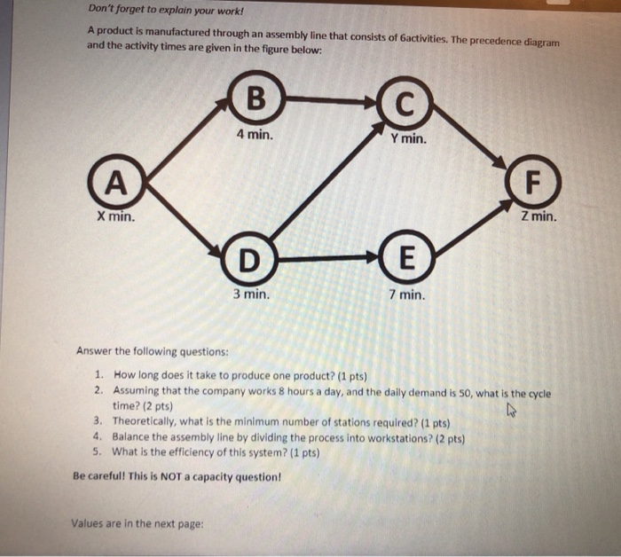 Solved Don't forget to explain your work! A product is | Chegg.com