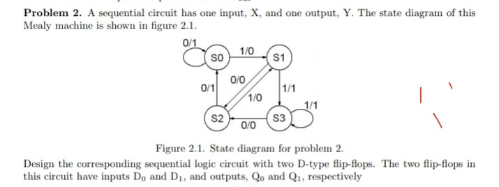 Solved Problem 2. A sequential circuit has one input, X, and | Chegg.com