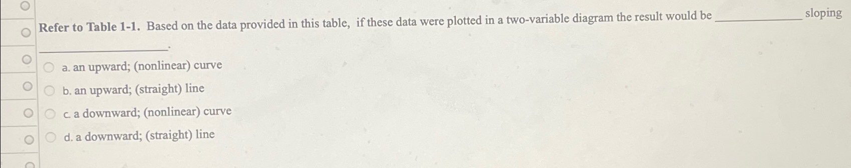 Solved Refer to Table 1-1. ﻿Based on the data provided in | Chegg.com