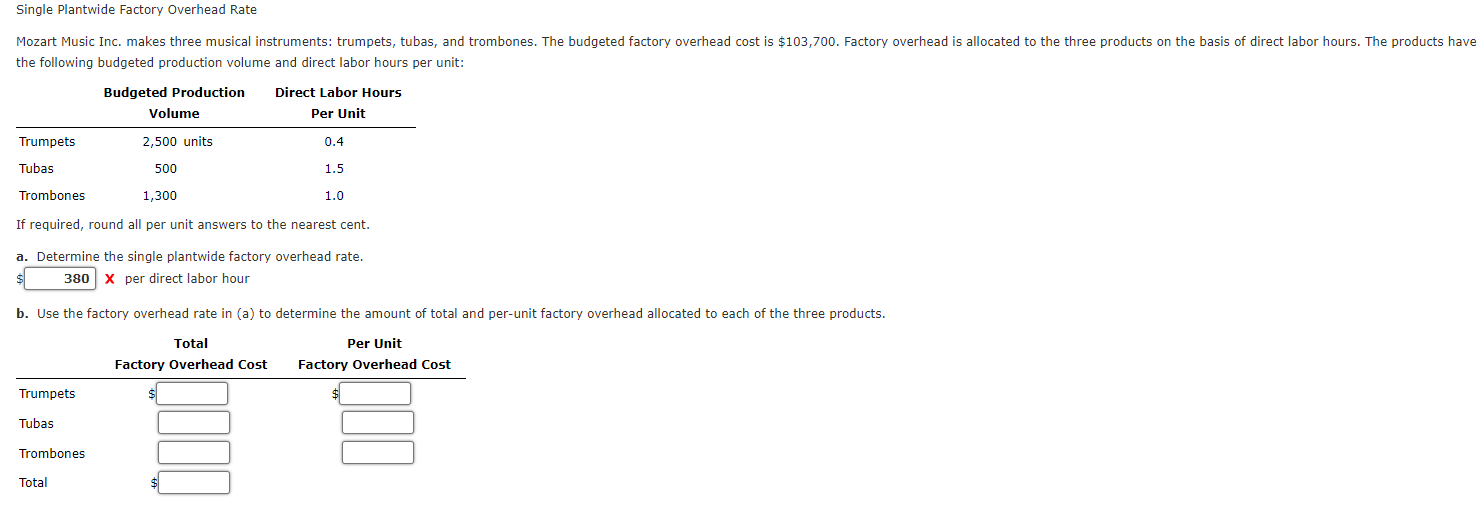 Single Plantwide Factory Overhead Rate the following | Chegg.com