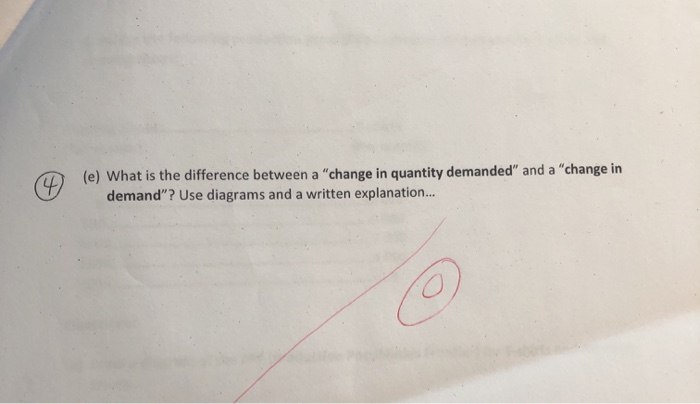 Solved (e) What is the difference between a "change in | Chegg.com