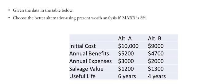 Solved - Given the data in the table below: - Choose the | Chegg.com